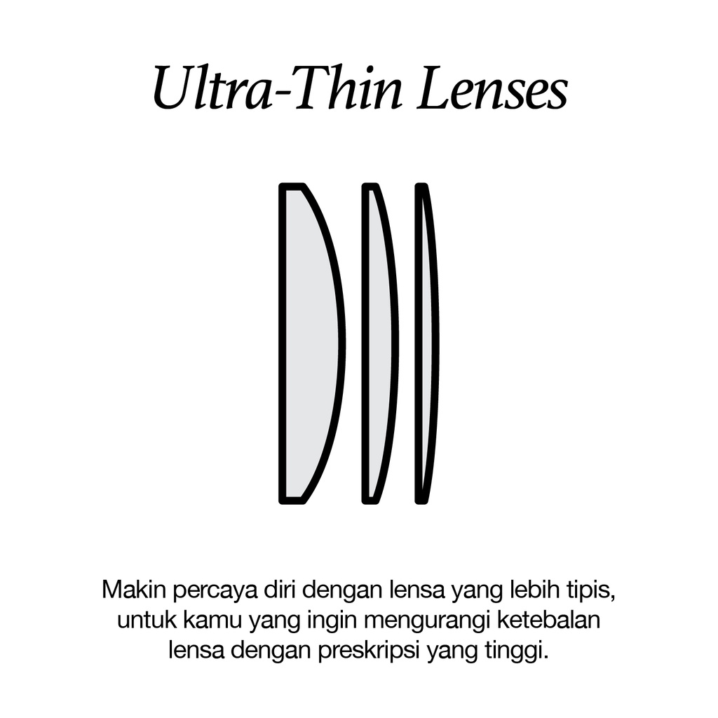 Ultra-Thin Lenses