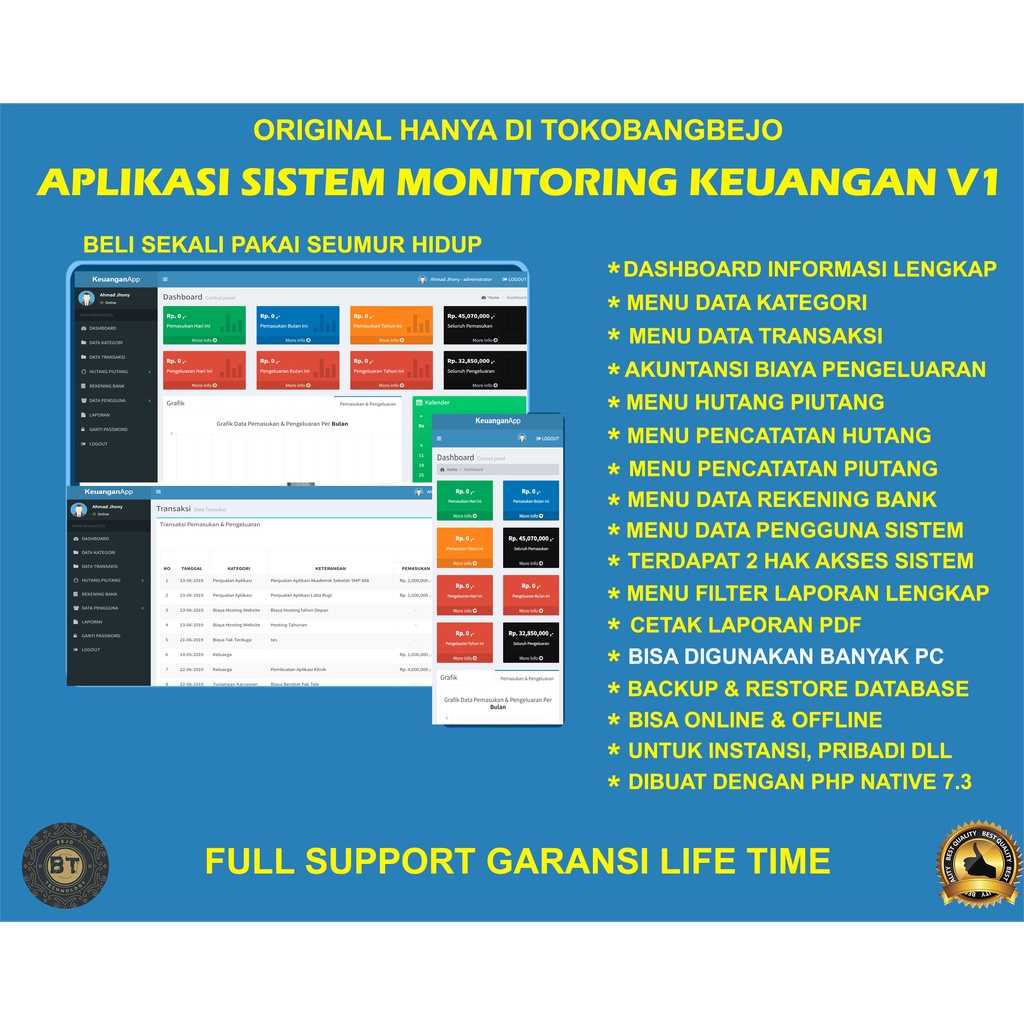APLIKASI WEB SOURCE CODE LAPORAN KEUANGAN MASJID INSTANSI SEKOLAH LURAH DESA DLL SIAP PAKAI