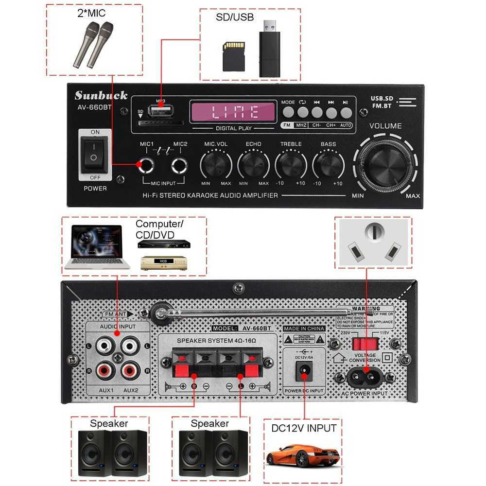 ampli mini langung ke listrik Sunbuck Audio Bluetooth 5.0 DAC Amplifier 2 Ch Remote 2000W - AV-660BT