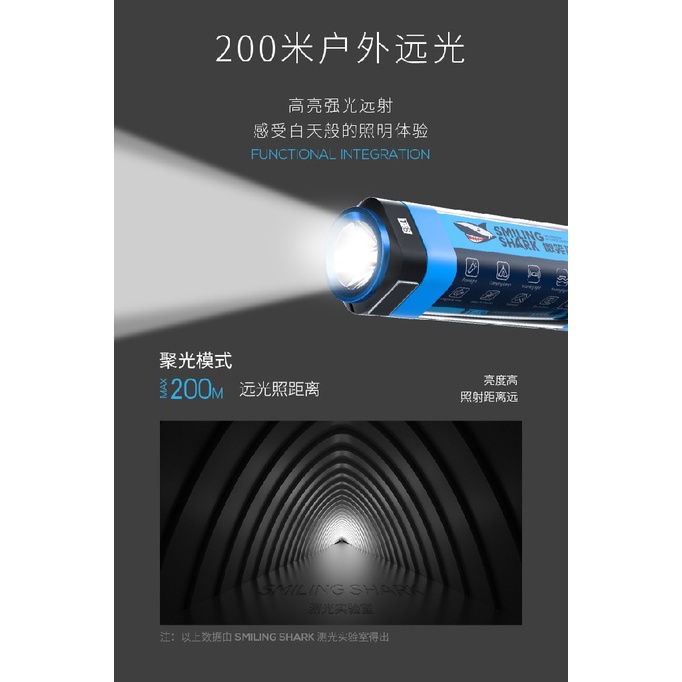 AKN88 - SMILING SHARK T-28 - Senter Lampu LED Camping Outdoor 280 Lumens