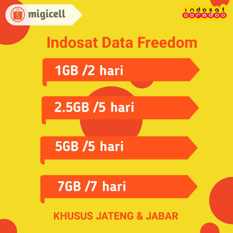 Kuota Internet Indosat Freedom Harian 1gb, 2.5gb, 5gb, 7gb