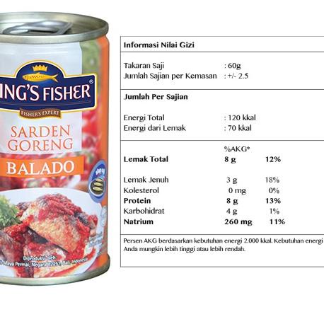 

Paling Laris Paket 2 pcs King's Fisher Sarden goreng mini rasa saus balado Makanan Kaleng 155g kings fisher