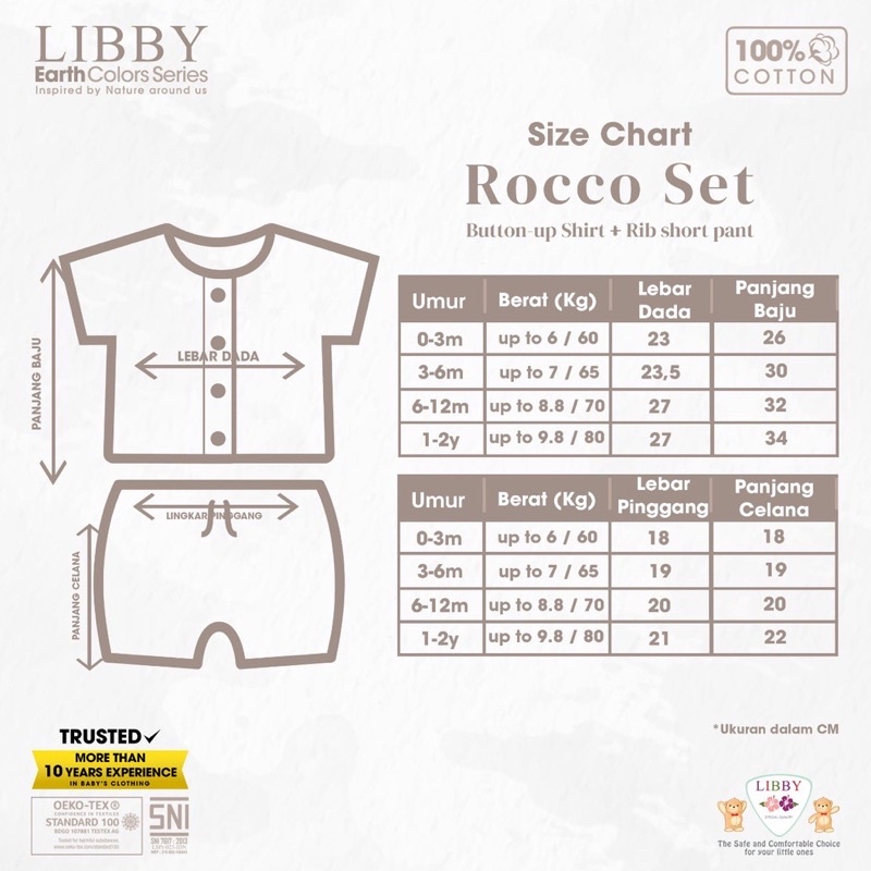 LIBBY ROPEN SET (Rocco Pendek) Stelan Pendek Anak Polos EARTH SERIES 0-2tahun