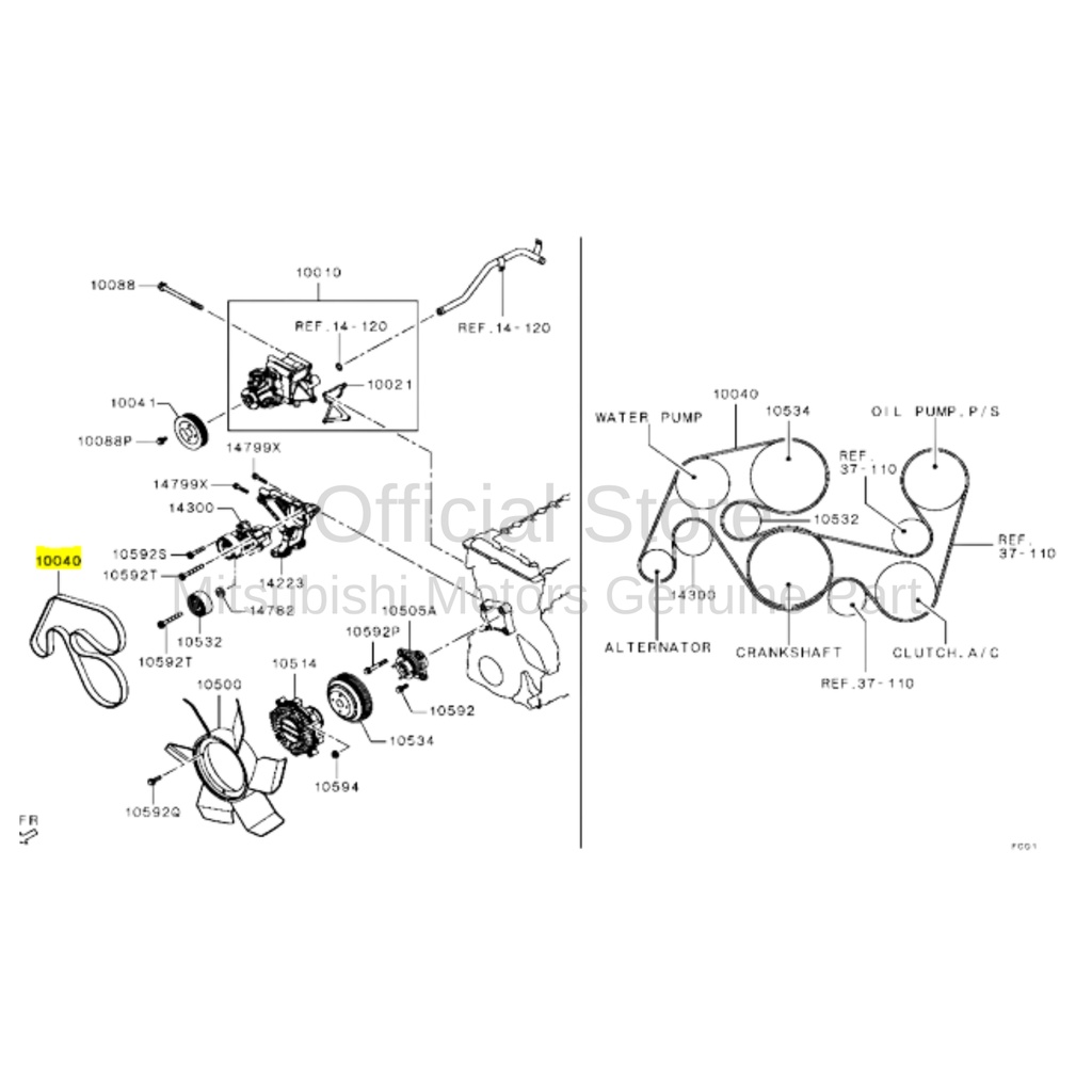 Mitsubishi Motors BELT Tali ALTERNATOR &amp; OTHERS All New Pajero Sport