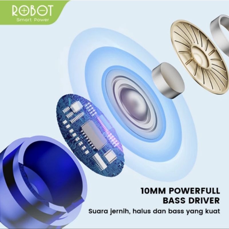 Robot RE40 Wired Earphones