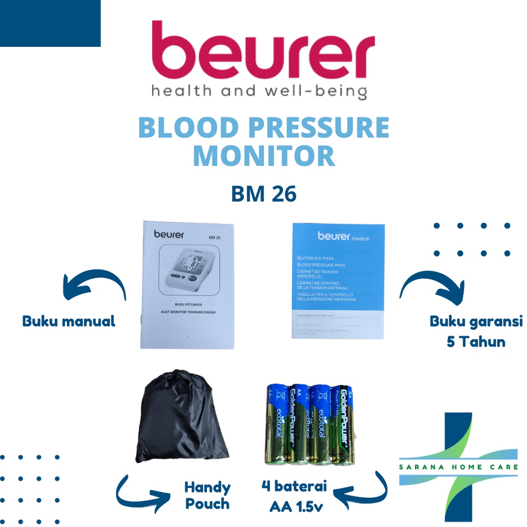 BEURER Blood Pressure Monitor BM 26/alat tensi automatic/tensi otomatis/tensi portable