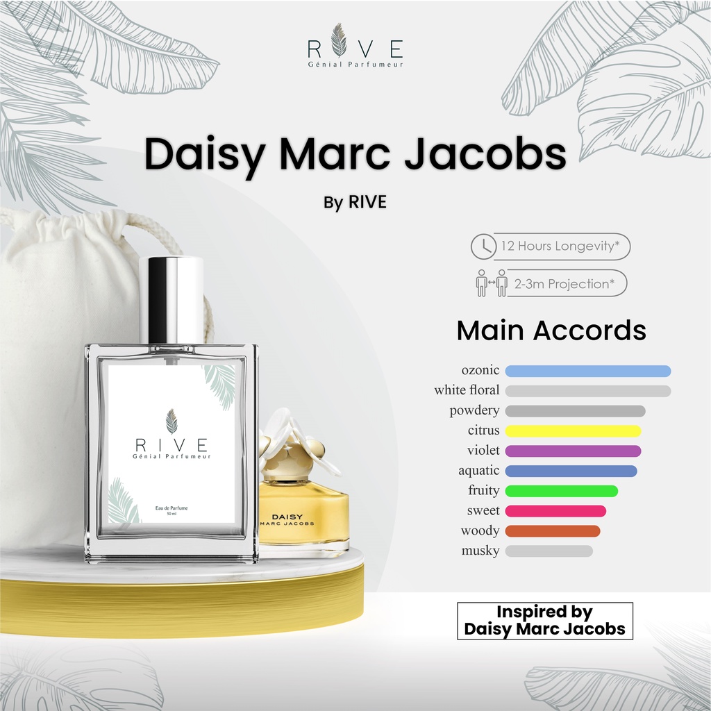 PARFUM WANITA DAISY MARC JACOBS 50ML INSPIRED PARFUME BY RIVE