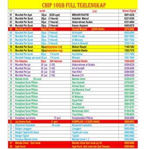 New Stock SPEAKER ALQURAN 30 JUZ/SPEKER MUROTTAL ALQURAN 30 JUZ LENGKAP