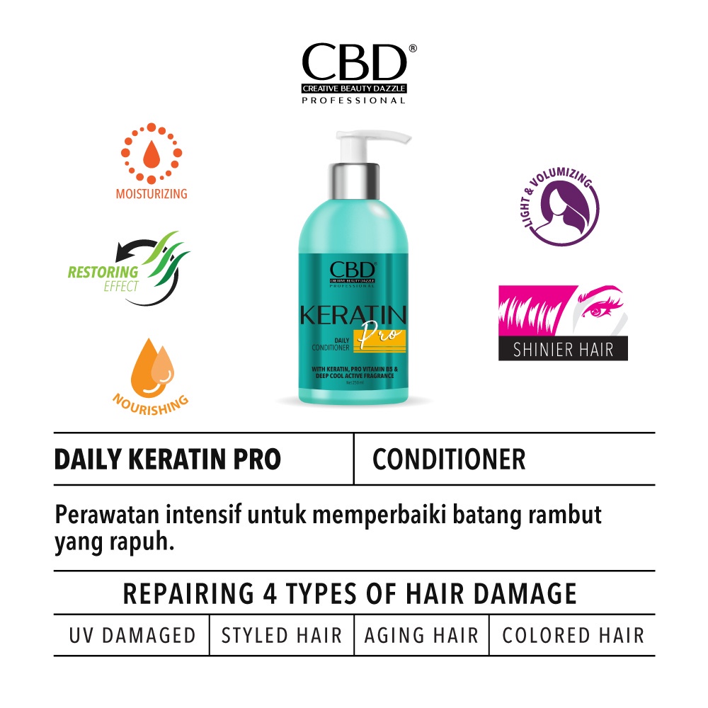 CBD Professional Keratin Pro Daily Shampoo | Daily Conditioner | Daily Hair Vitamin Spray | Daily Keratin Pro Hair Mask