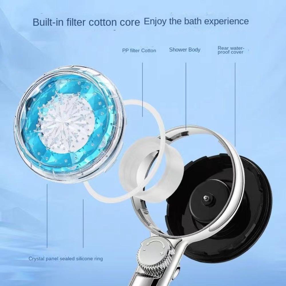 Populer Kepala Shower Genggam Berputar Baling-Baling Shower Kamar Mandi Filter Kontrol Suhu Air Water Flow Regulation Switch Type