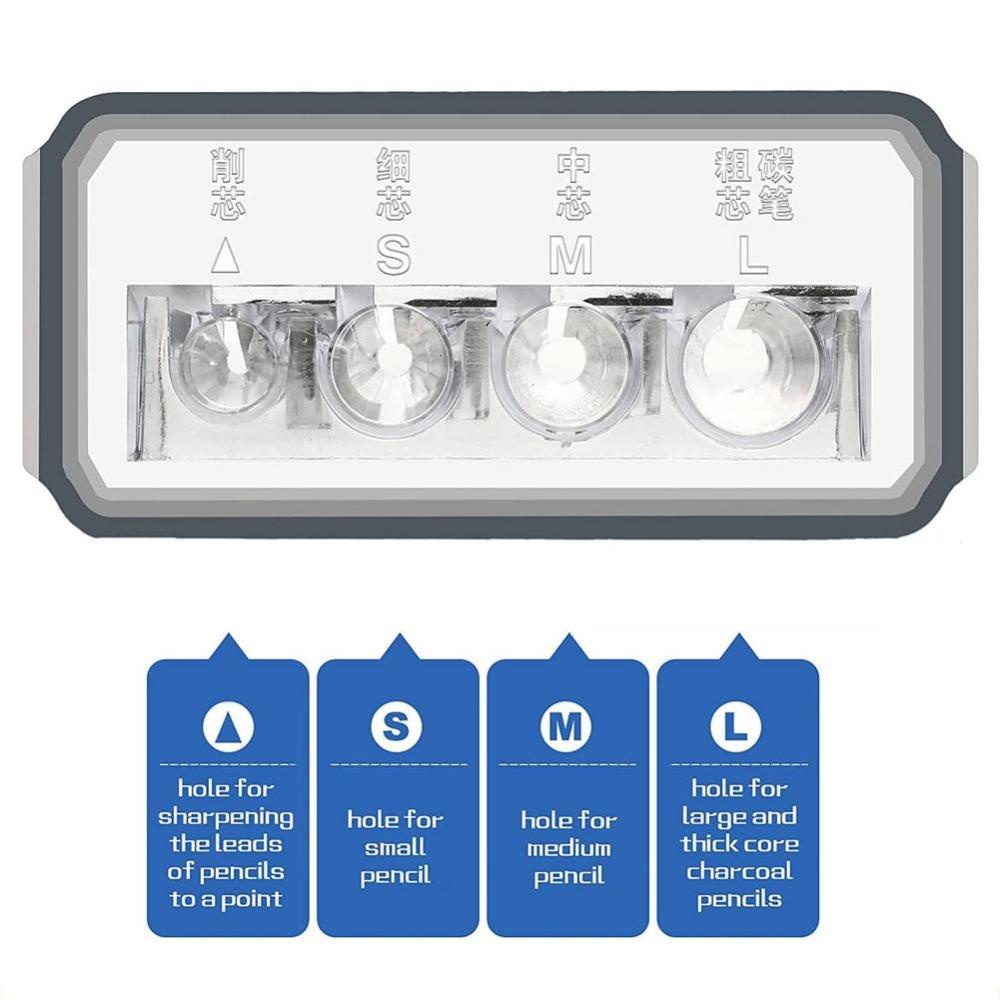 Lanfy Pengasah Pensil Portable Gambar Transparan Siswa Sekolah Sketsa Manual Sharpener