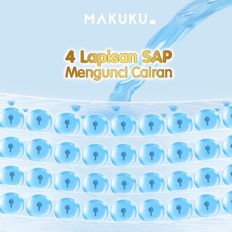 MAKUKU SAP Diapers Procare pants M Isi 36 Pcs Popok Bayi