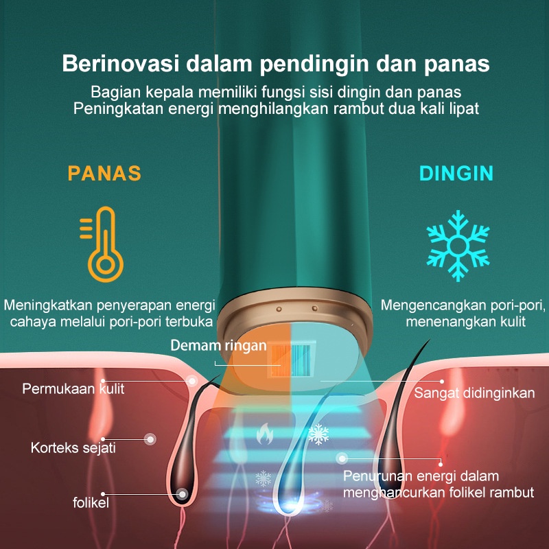 IPL Alat Penghilang Bulu Permanen Tanpa Sakit Hair Removal Instrumen Foton hair removal artefak peremajaan kulit seluruh tubuh pria dan wanita