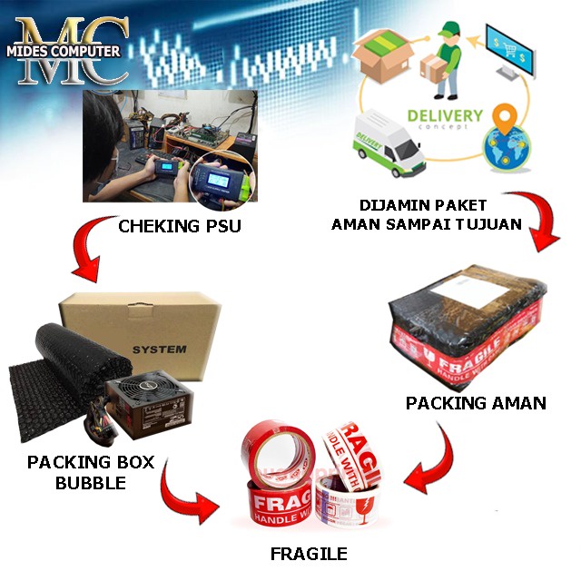Power Supply PSU 500watt pc komputer  500w 2x6 Pin MICRONICS / SUPER FLOWER / ZALMAN