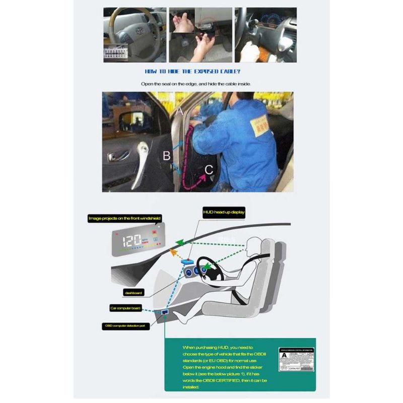 Digital Car LED Head Up Display HUD OBD2 Interface - A200