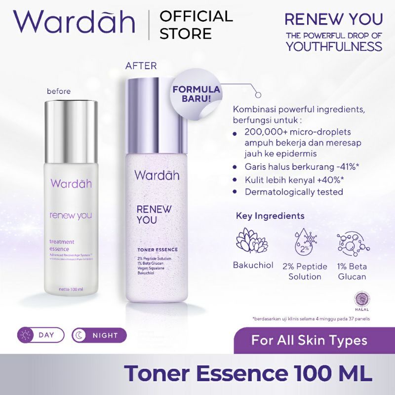 WARDAH Renew Day Cream / Night C / Facial Wash / Intense Serum / Eye Cream
