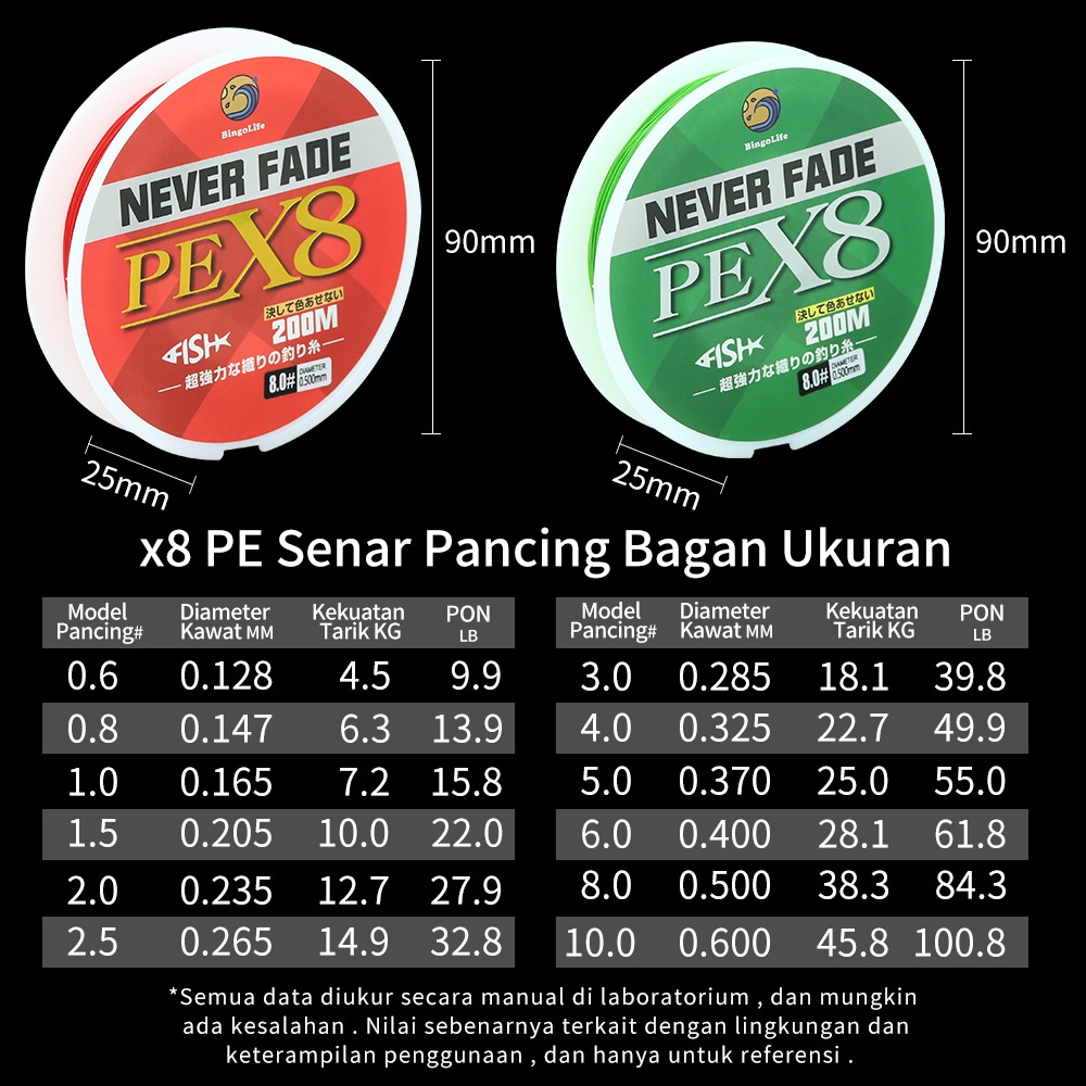 Senar Pancing x8 PE 200m Jepang Never Fade Jalinan Fishing Line Super Kuat Tahan Bahan