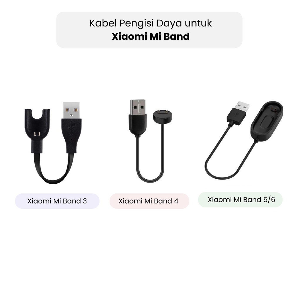 Charger Cable Xiaomi Band Mi Band 3 4 5 6 Fast Charging