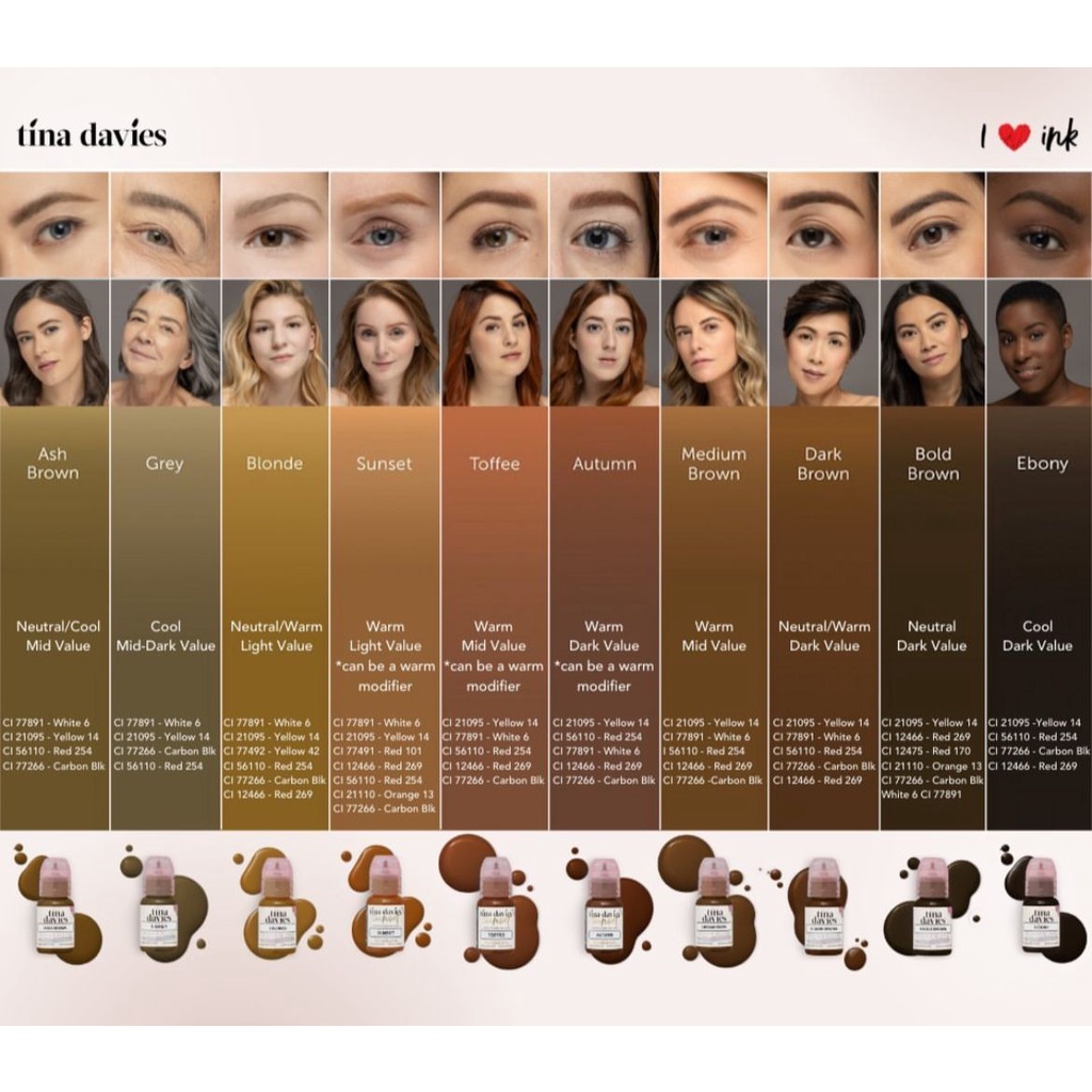 BROW DADDY / PERMABLEND / TINA DAVIES / STARLINE / EVENTFLO / FITZPATRICK / Pigment sulam Alis dan Bibir / permablend sulam manual mesin