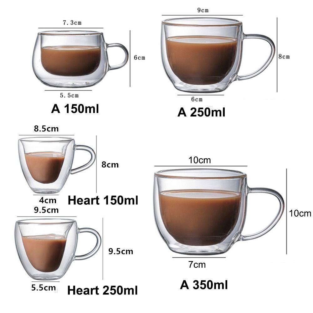 Preva Double Wall Glass Cup Tahan Panas Anti Gerah Cangkir Kopi Espresso Borosilikat Tinggi Breakfast Mug Transparan Bening