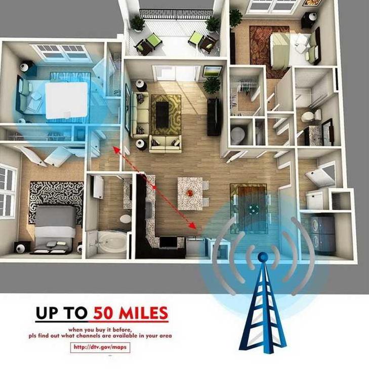 New Stock Antena TV Digital / Antena Indoor / Antena Ruangan / Antena Praktis DVB-T2 4K High Gain 25