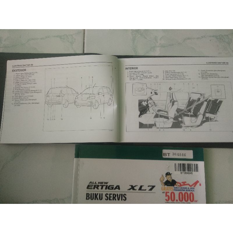 manual book all new Ertiga 2021