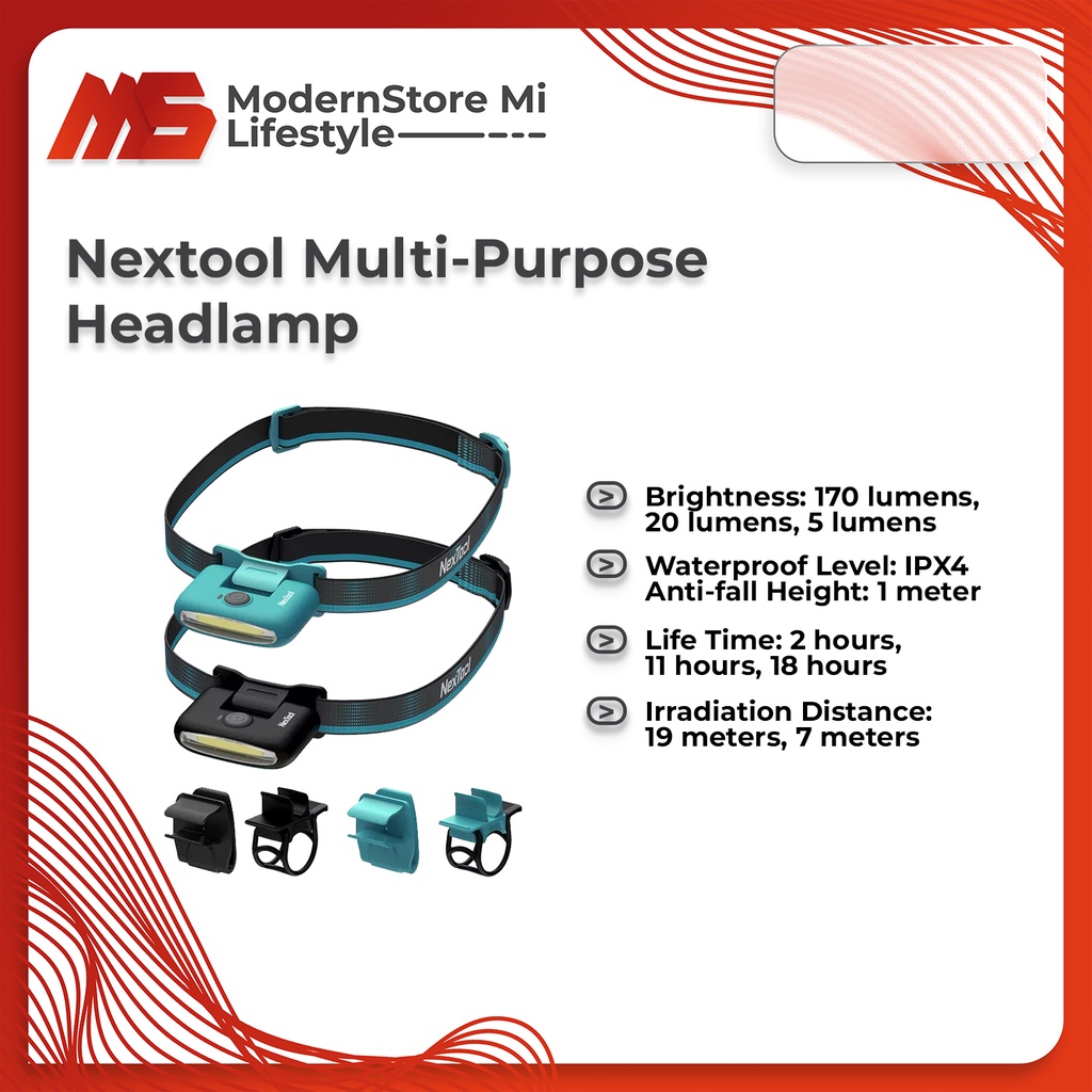 Nextool Multi-Purpose Headlamp