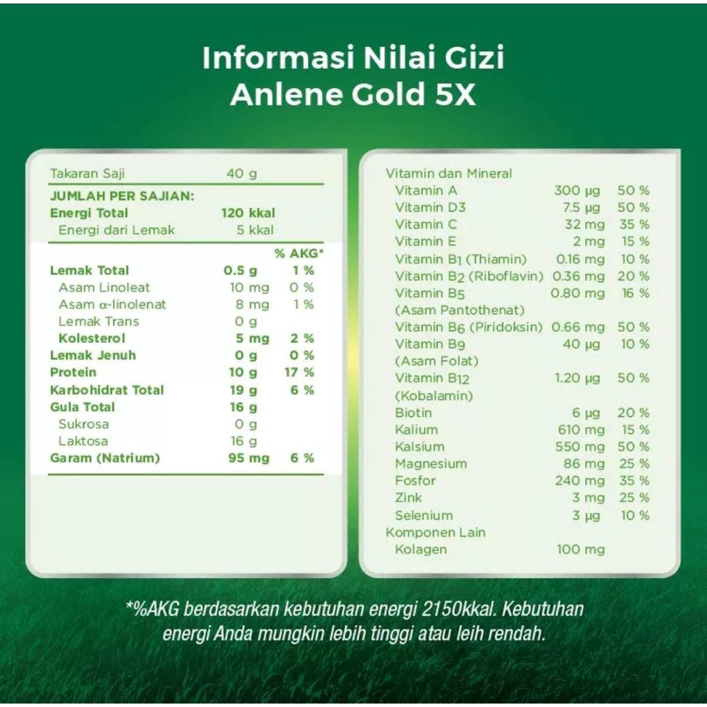 Anlene Gold 5X Susu Bubuk  COKELAT &amp; ORIGINAL 885 Gram - Nutrisi Tulang, Sendi, dan Otot