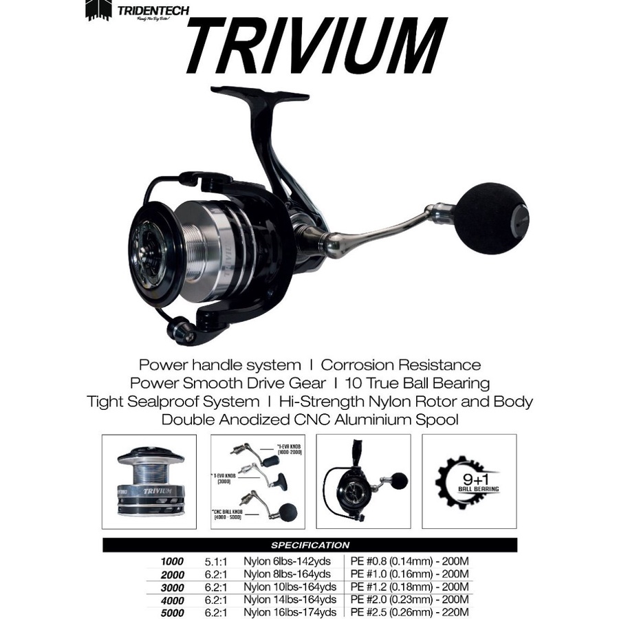 Reel pancing Tridentech Trivium 21 New Salt Water