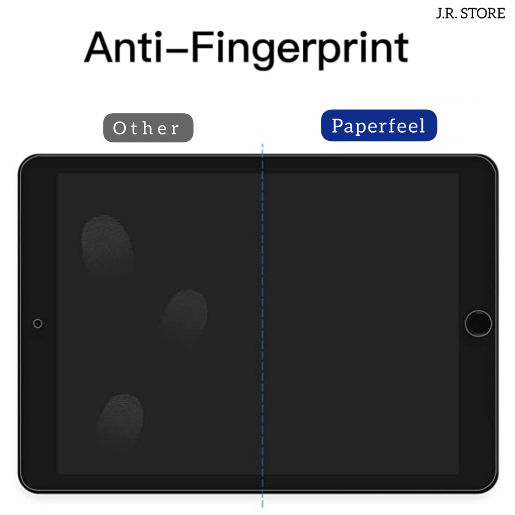 WIWU iPAPER PAPERLIKE anti gores IPAD 9 / 8 / 7 / 6 / 5 IPAD AIR 5 / 4 / 3 / 2 / 1 IPAD MINI 6 / 5 / 4 IPAD PRO 12.9 / 11 / 10.5 / 9.7 / IPAD PRO M1 / PRO M2
