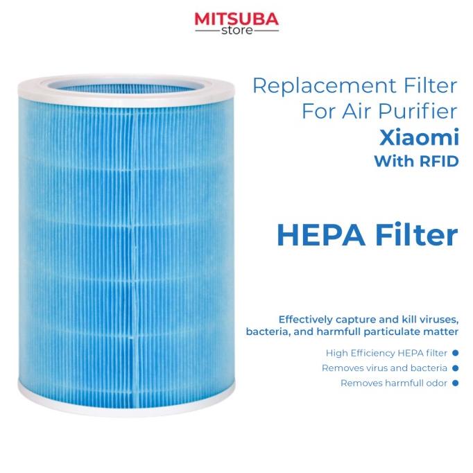 Replacement Filter Air Purifier Xiaomi / HEPA Filter