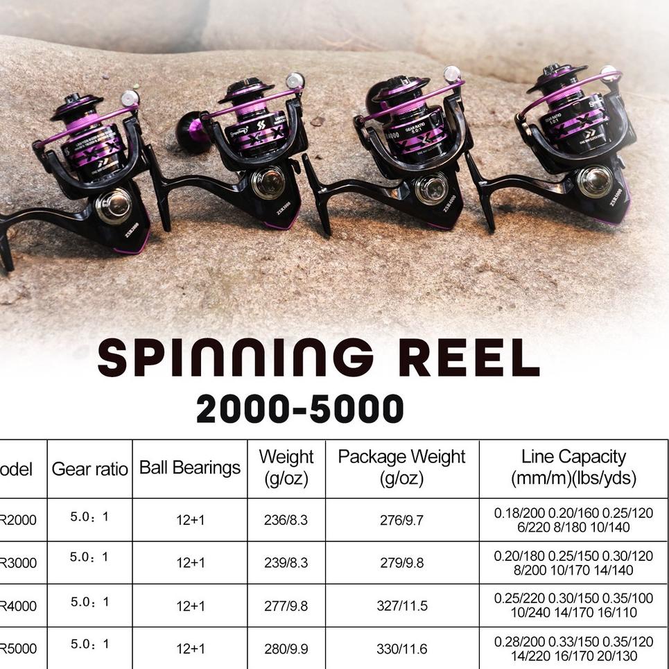 M1D4 YUDO Pancing Set Joran Pancing 1.8M-2.4M Ultralight Weight Spinning Fishing Rod Dan 12+1BB Rasi