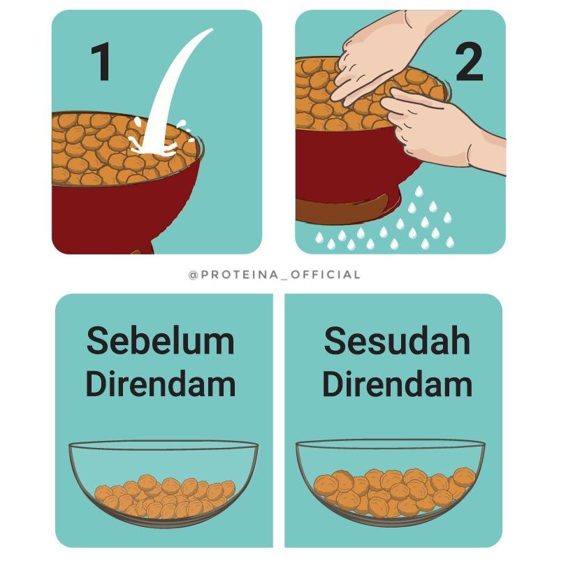 

[KODE PRODUK IP0WP9282] Proteina LS 250 gram / Protein Nabati / Daging Nabati