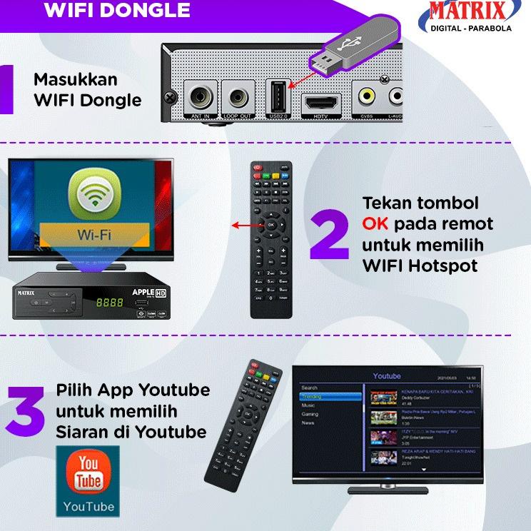 Tren Terbaru SET TOP BOX TV DIGITAL MATRIX DVB T2 APPLE HD EWS / SET TOP BOX TV DIGITAL MATRIX / ALA