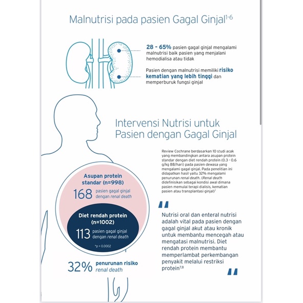 Fresrenal 183 gram ( susu nutrisi lengkap gagal ginjal hemodialisa )