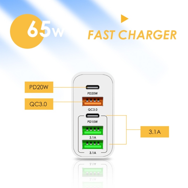 Zzz PD Quick Charging Block Wide Voltage Adaptor Charger 65W Untuk Tablet Laptop