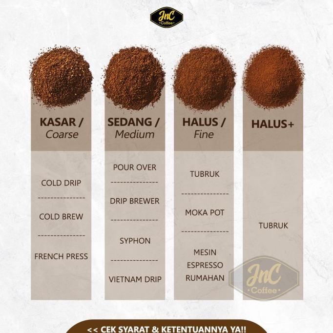 

House Blend JnC Signature 1 KG 30% Biji Kopi Arabika 70% Robusta