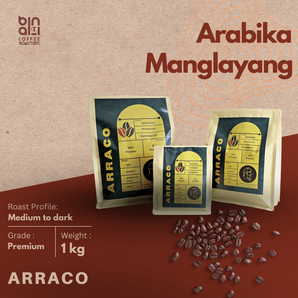 

ARRACO KOPI - Kopi Arabika Manglayang 1 KG Biji / Bubuk | Full Washed - Medium to Dark Roasted