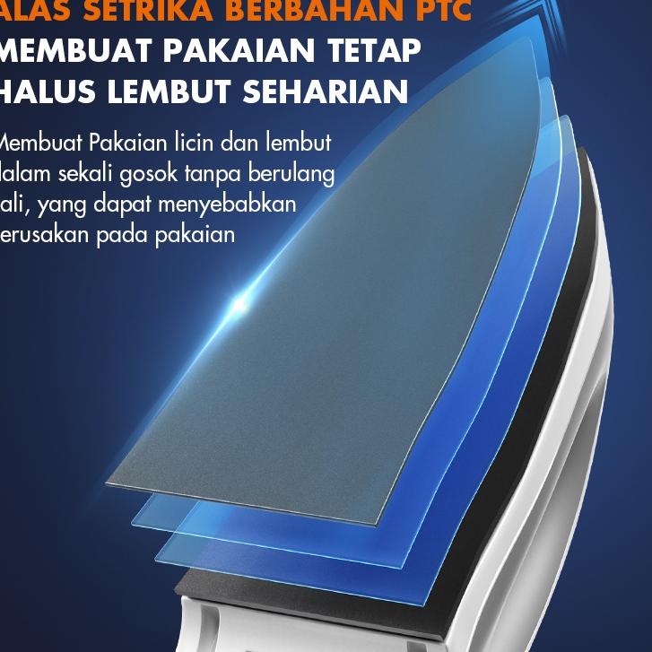 eK Gaabor Setrika Listrik Gosokan Pakaian / GGS-M06A SN Bestseller