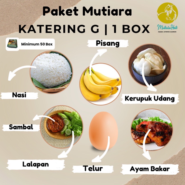 

Paket Mutiara Katering G | 1 Box