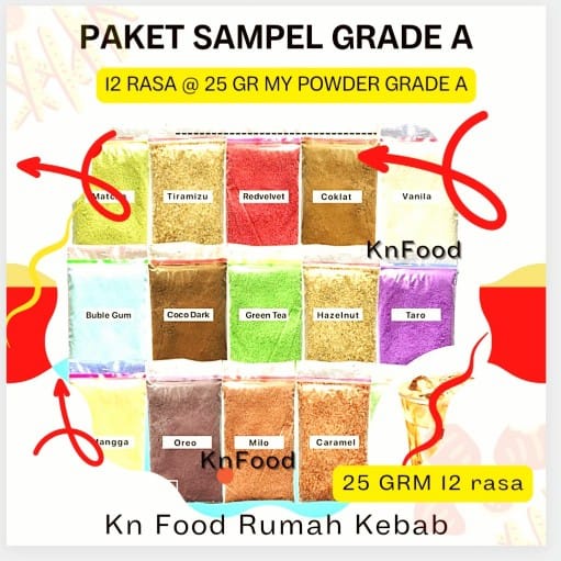 

Paket Percobaan Minuman Grade A / Paket Sample Grade A