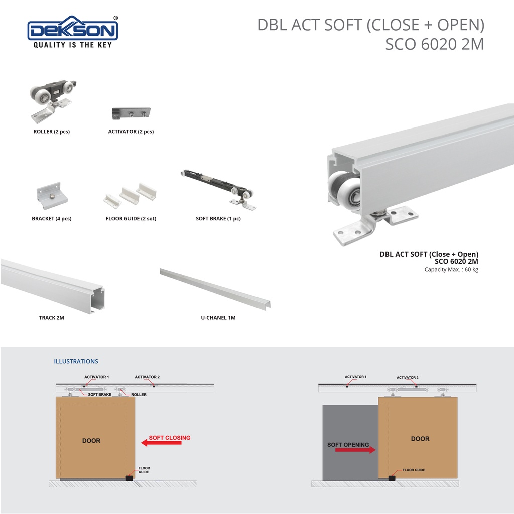 Rel Pintu Sliding Double Action SCO 6020 2M 60Kg Dekkson /Soft Dekson