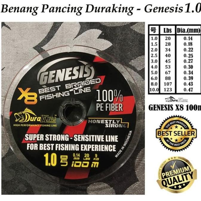[Bayar DiTempat] Benang/Senar Pancing Duraking Genesis PE 1.0