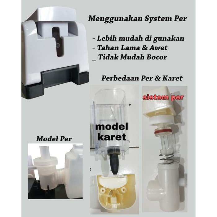 (SerbaSerbi)Dispenser Sabun Cair  Shampo Otomatis / Tempat Sabun Cair 2006 Soap -System Per  280 Ml Termurah