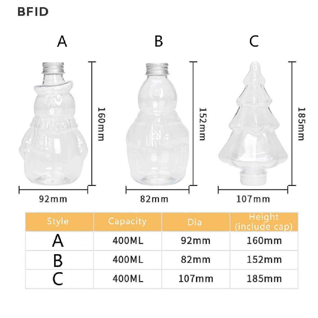 [BFID] Christmas Snowman Xmas Tree 400ml Botol Minum Transparan Minuman Dingin Es Kopi Susu Teh Juice Cup [ID]