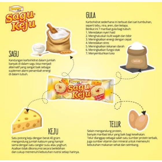 Snack Sagu keju happy Time ( 1 pak isi 20 ) cemilan enak dan murah