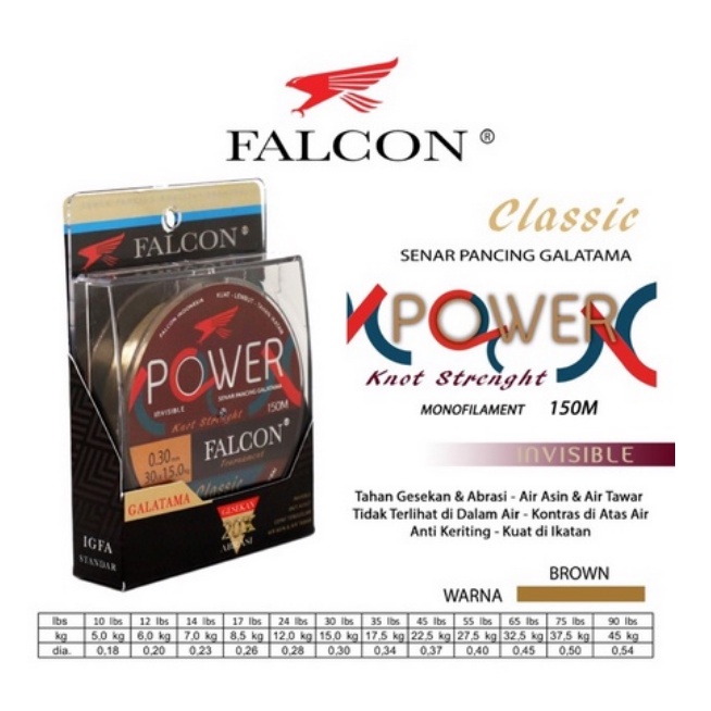SENAR PANCING FALCON POWER 150METER - MONOFILAMENT