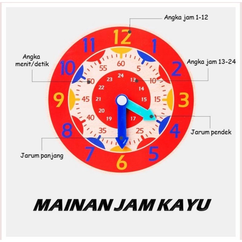 Mainan Pengenalan Belajar Jam Anak Montessori Clock Toys