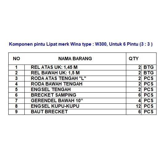Rel 1,5 Dan Roda Pintu Lipat Untuk 6 Pintu 3:3 Merk Wina W300