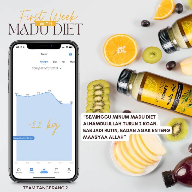 

Madu diet